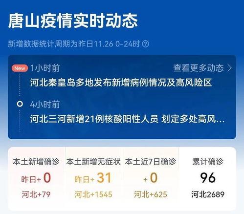 河北爆料最新消息今天,突发事件引发社会关注 第2张 河北爆料最新消息今天,突发事件引发社会关注 第2张
